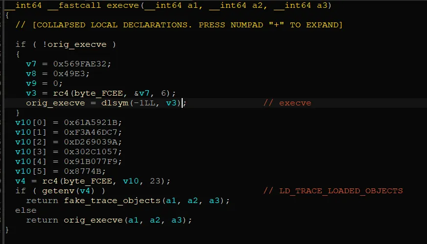 Decompiler view of the hooked execve function, RC4-decrypting strings and checking for LD_TRACE_LOADED_OBJECTS.